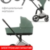 Cybex Priam