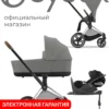 Cybex Priam