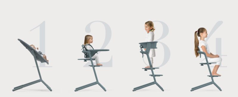 Cybex Lemo