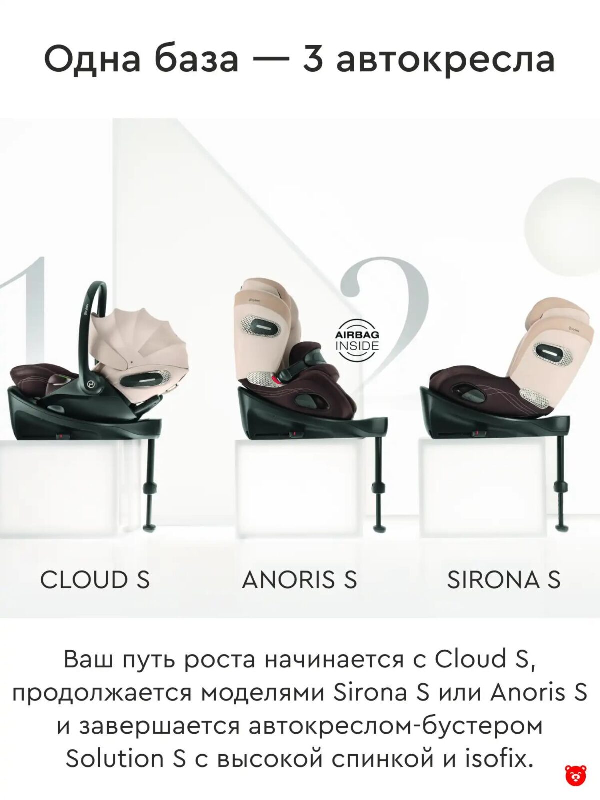 cybex_solutions_s_3